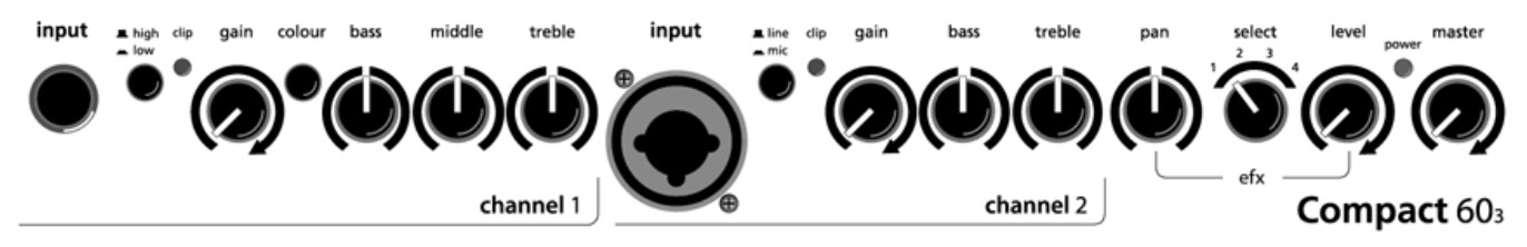 Aer Compact 60/4 Omh - Combo amplificador acústico - Variation 1