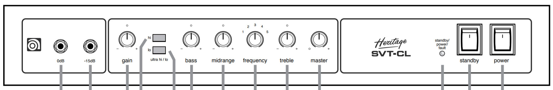 Ampeg Heritage Svt-cl Head Usa 300w - Heritage Series - Cabezal para bajo - Variation 2