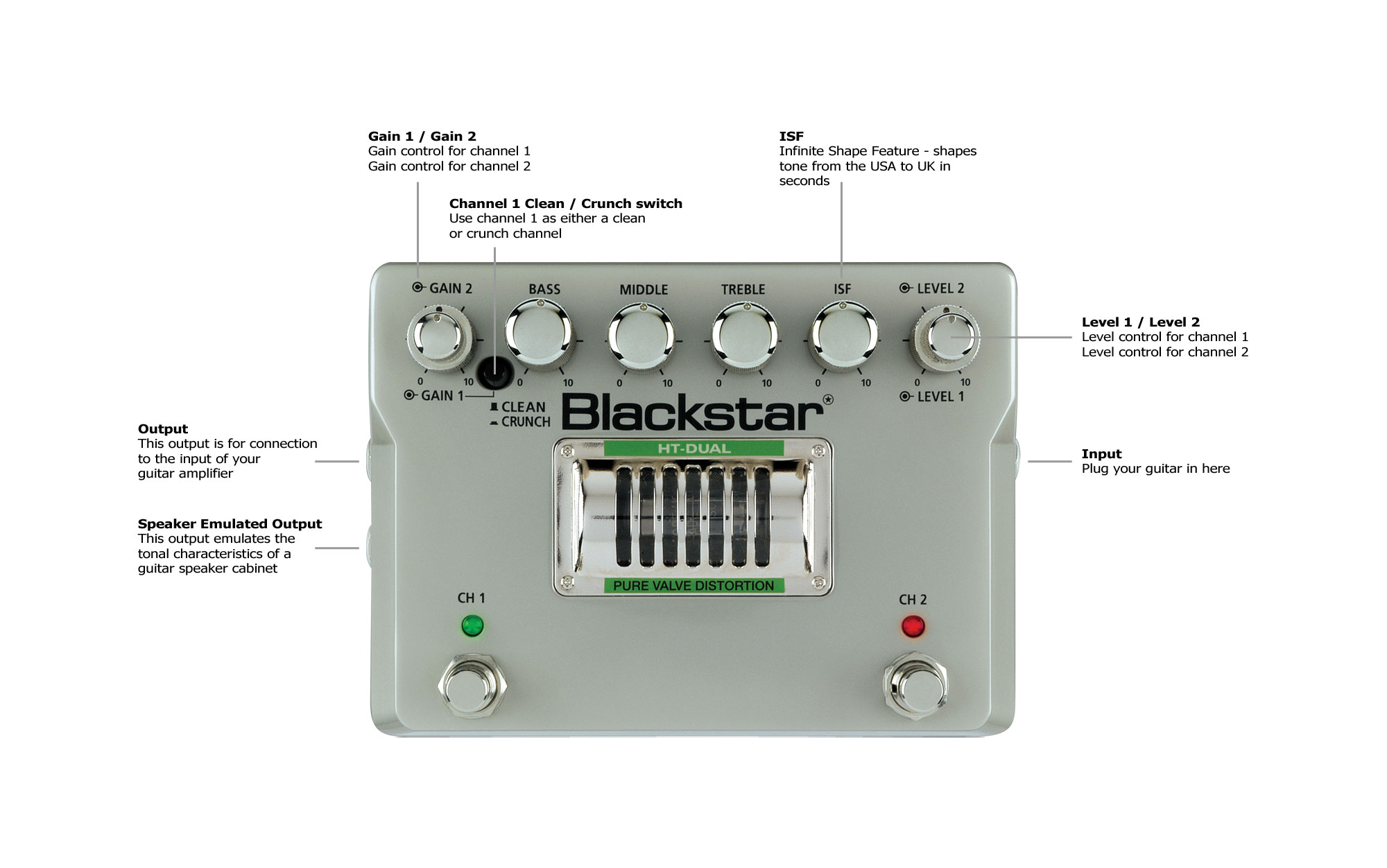 Blackstar Ht Dual 2 Channel Valve Distorsion - Pedal overdrive / distorsión / fuzz - Variation 2