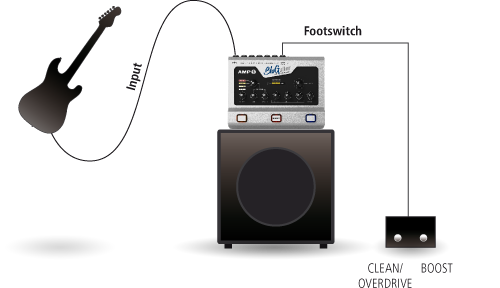 Bluguitar Amp 1 - Preamplificador para guitarra eléctrica - Variation 3