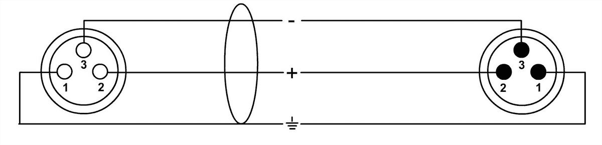 Cordial Cml8-0fm5c - Cable multipolar - Variation 1