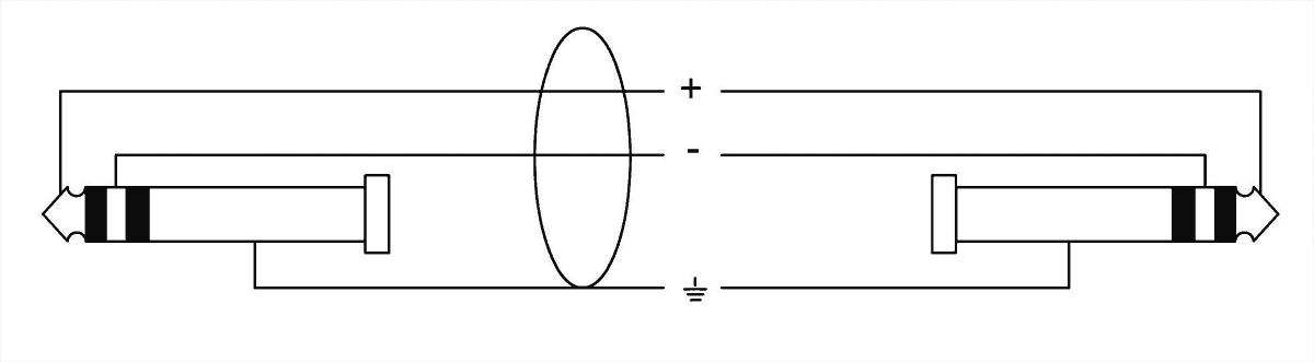 Cordial Cml8-0vv3c - Cable multipolar - Variation 1