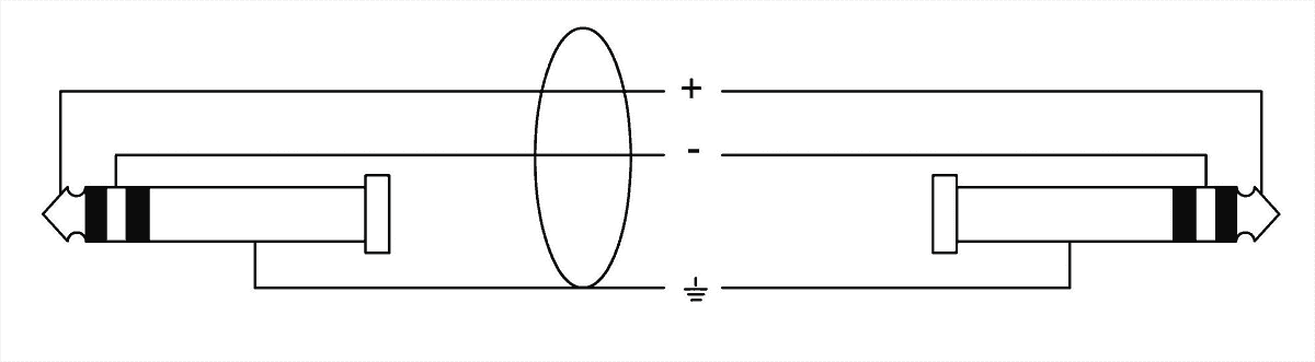 Cordial Cml8-0vv5c - Cable multipolar - Variation 1
