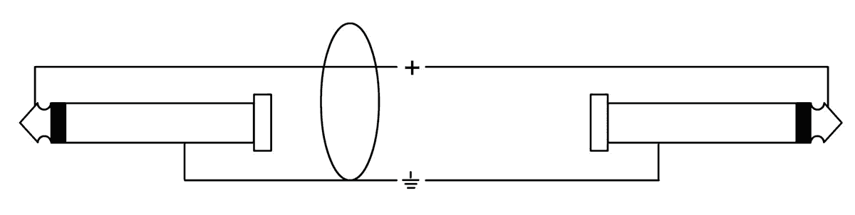 Cordial Cpi3pr - - Cable - Variation 2