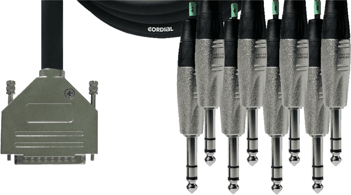 Cordial Subd Trs 1.5m - Cable multipolar - Main picture