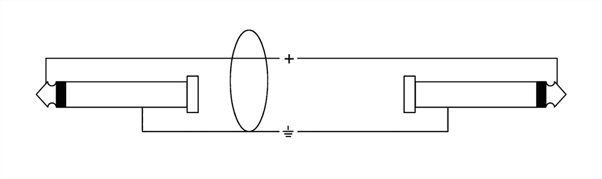 Cordial Standard - Jack/jack - 6m - Cable - Variation 1