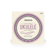 EJ88C Nyltech Ukulele, Concert - juego de 4 cuerdas