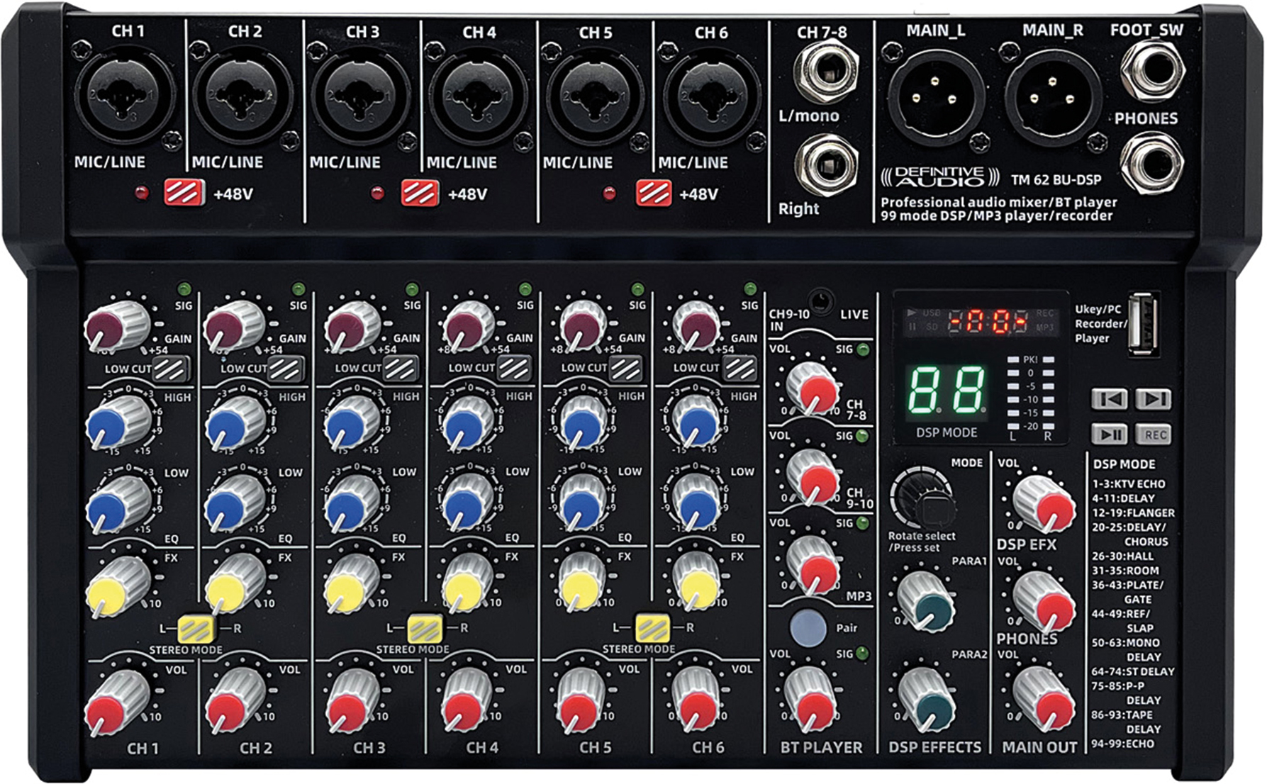 Definitive Audio Tm 62 Bu-dsp - Mesa de mezcla analógica - Main picture