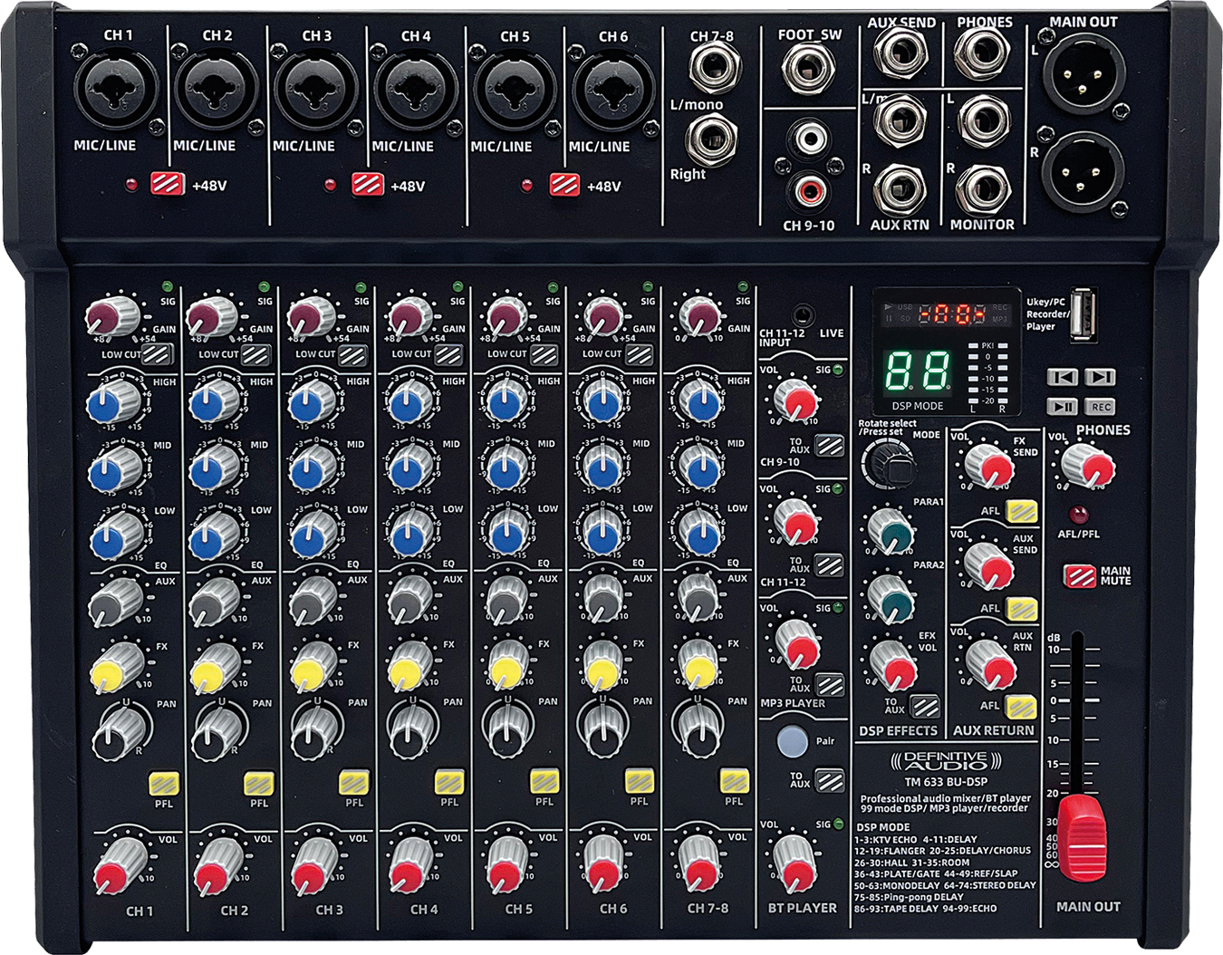 Definitive Audio Tm 633 Bu-dsp - Mesa de mezcla analógica - Main picture
