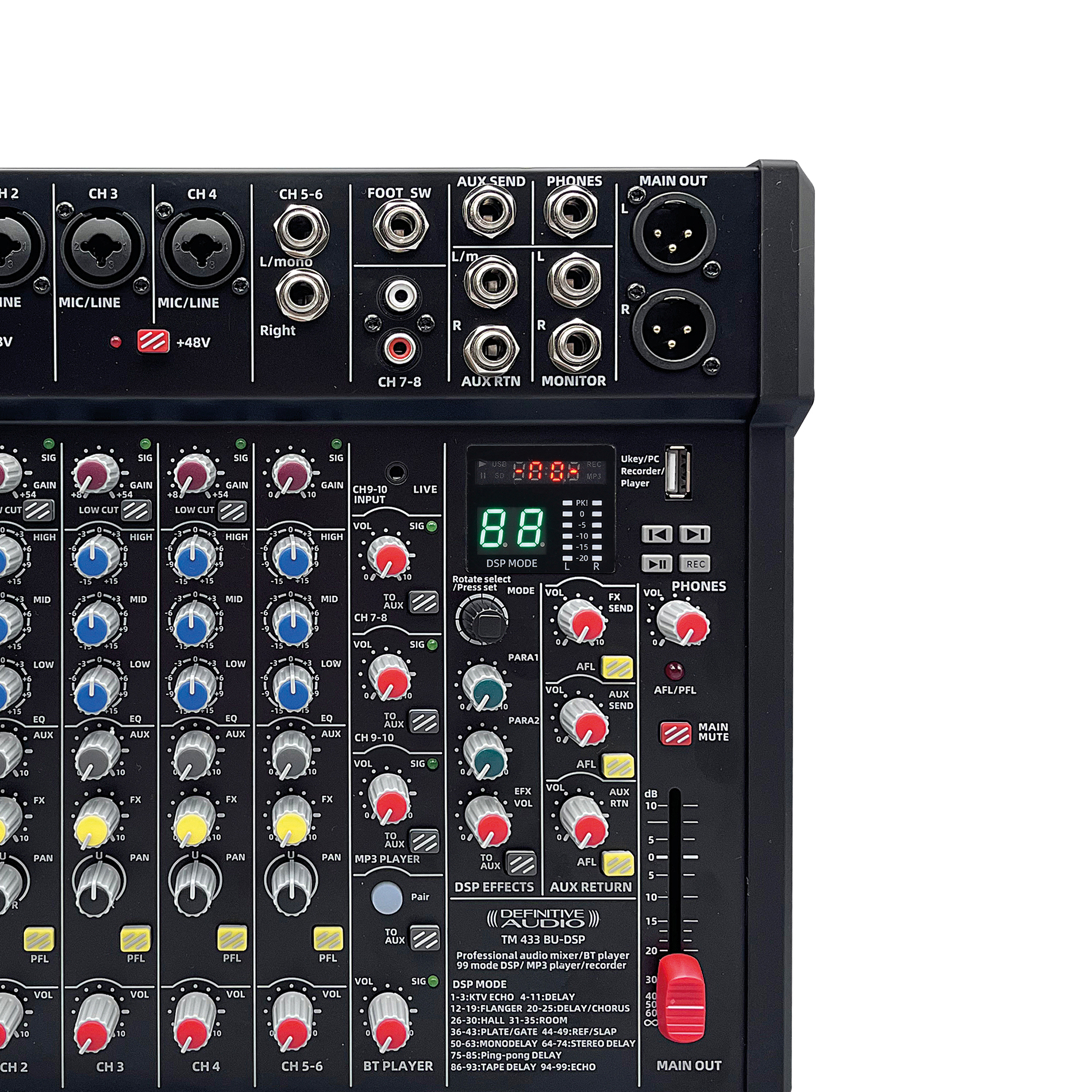 Definitive Audio Tm 433 Bu-dsp - Mesa de mezcla analógica - Variation 3