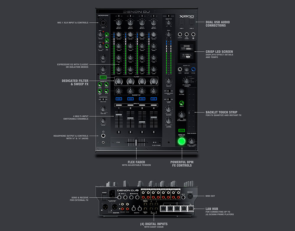 Denon Dj X1800 Prime - Mixer DJ - Variation 3