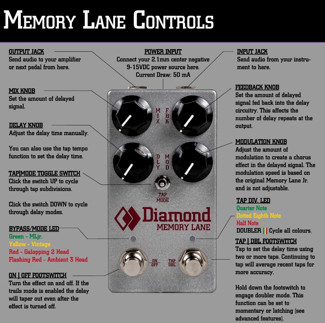 Diamond Memory Lane Stm32 Delay - Pedal de reverb / delay / eco - Variation 4