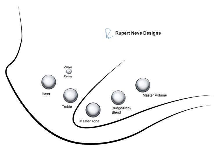 Dingwall Combustion Nashville Cn3 5c 3pu Active Mn - Whalepool Burst - Bajo eléctrico de cuerpo sólido - Variation 7