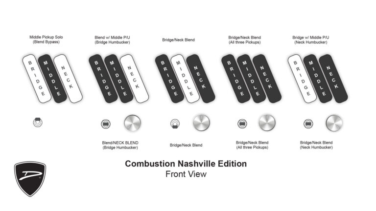 Dingwall Combustion Nashville Cn3 5c 3pu Active Pf - 2-tone Black Burst - Bajo eléctrico de cuerpo sólido - Variation 8