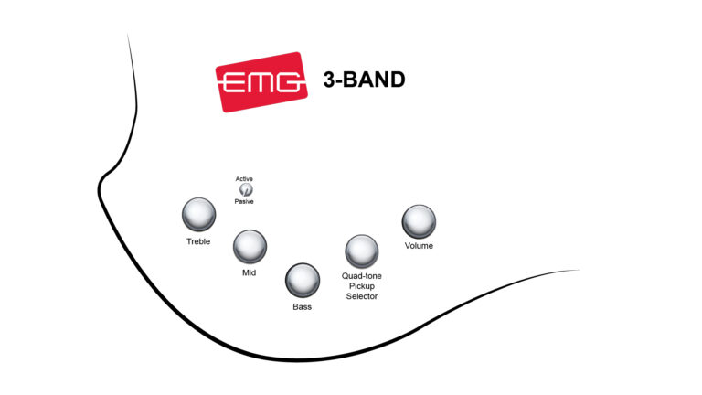 Dingwall Kyle Konkiel Combustion 5c 3pu Active Rw - Matte Army Green - Bajo eléctrico de cuerpo sólido - Variation 4