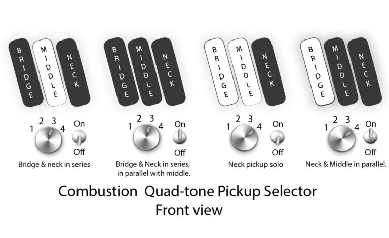 Dingwall Kyle Konkiel Combustion 5c 3pu Active Rw - Matte Army Green - Bajo eléctrico de cuerpo sólido - Variation 6