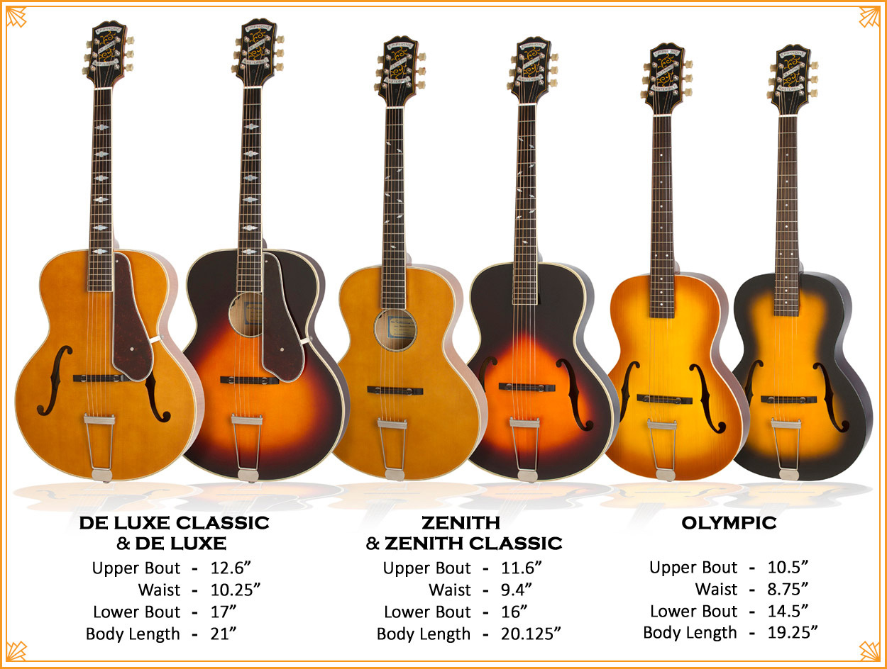Epiphone De Luxe Classic Masterbilt Century Archtop Epicea Erable 2016 - Vintage Sunburst - Guitarra electro acustica - Variation 6