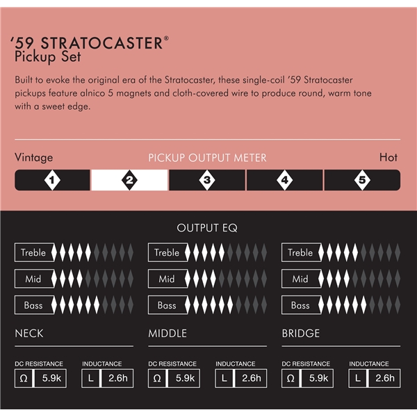 Fender Pure Vintage '59 Strat Pickups Set Alnico 5 - Pastilla guitarra eléctrica - Variation 1