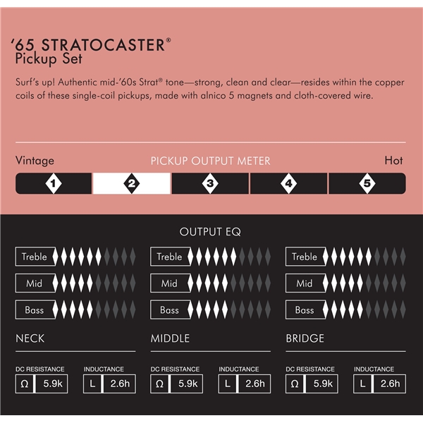 Fender Pure Vintage '65 Strat Pickups Set Alnico 5 - Pastilla guitarra eléctrica - Variation 2