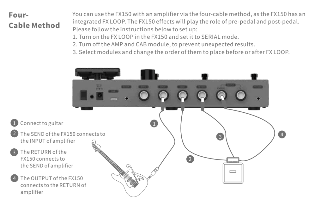 Flamma Fx150 Guitar Multi Effects Stardust Gray - Pedalera multiefectos para guitarra eléctrica - Variation 9