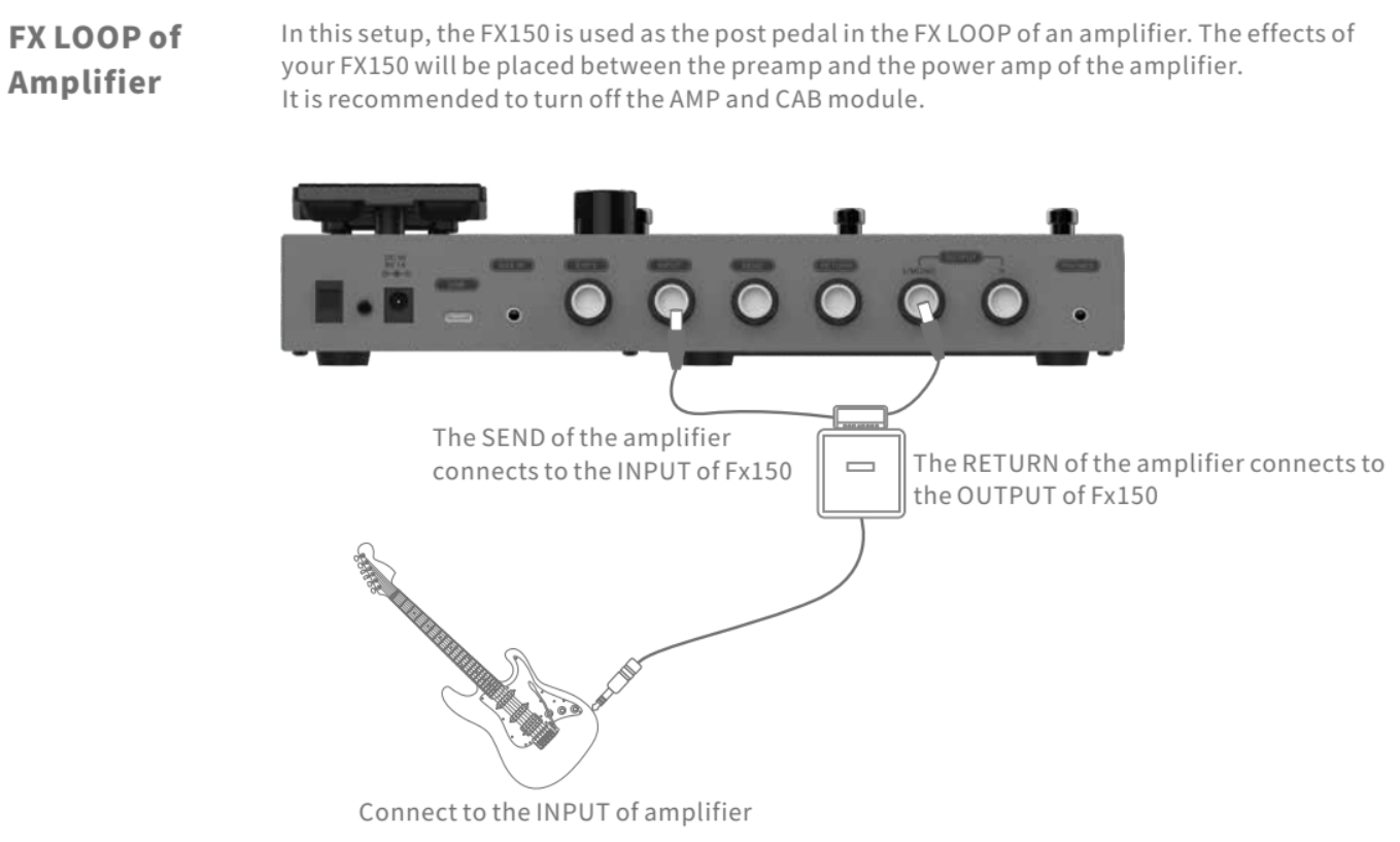 Flamma Fx150 Guitar Multi Effects Stardust Gray - Pedalera multiefectos para guitarra eléctrica - Variation 8