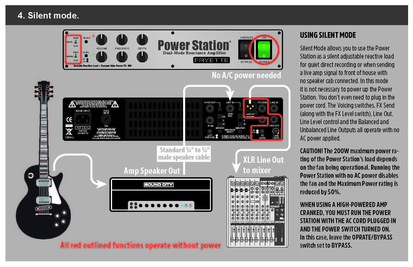 Fryette Power Station Ps-100 Dual Reactive Load + Vacuum Tube Amp - Atenuador de potencia - Variation 6