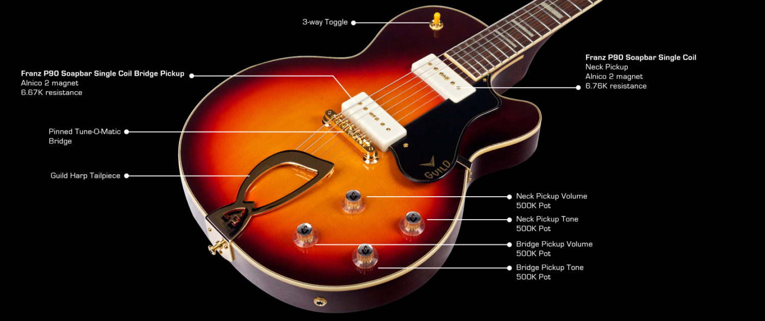 Guild M-75 Aristocrat - Antique Burst - Guitarra elécrica Jazz cuerpo acústico - Variation 2