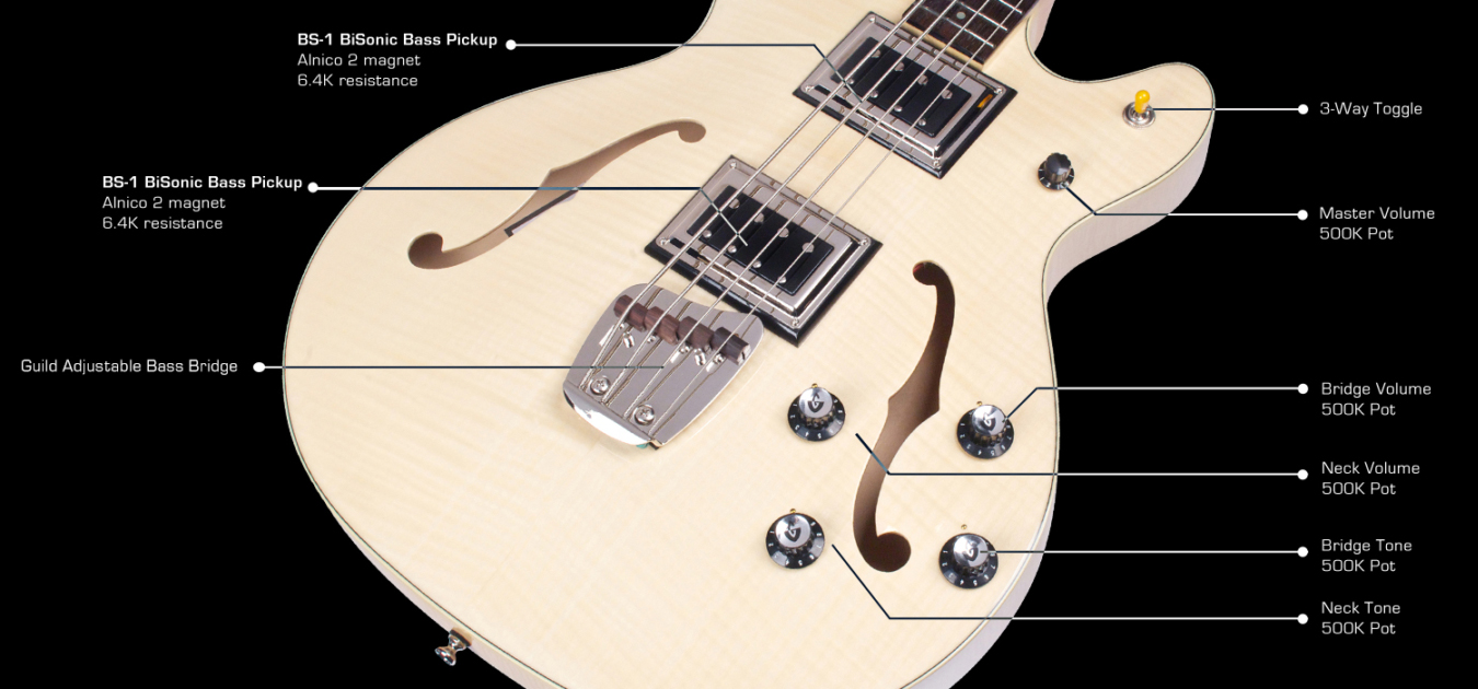 Guild Starfire Bass Ii Flamed Maple Newark St Collection Rw - Natural - Bajo eléctrico semi caja - Variation 4