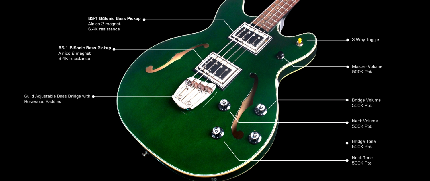 Guild Starfire Bass Ii Newark St Collection Rw - Emerald Green - Bajo eléctrico semi caja - Variation 3