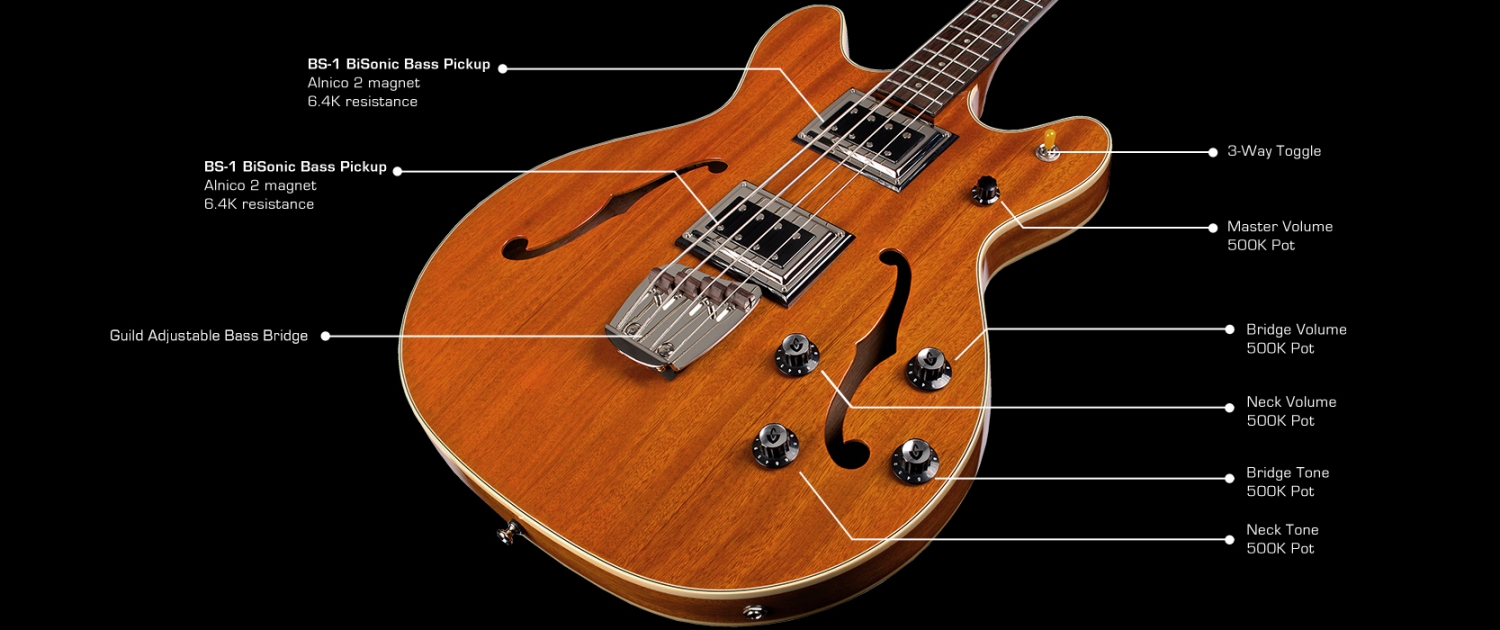 Guild Starfire Bass Ii Newark St Collection Rw - Natural - Bajo eléctrico semi caja - Variation 3