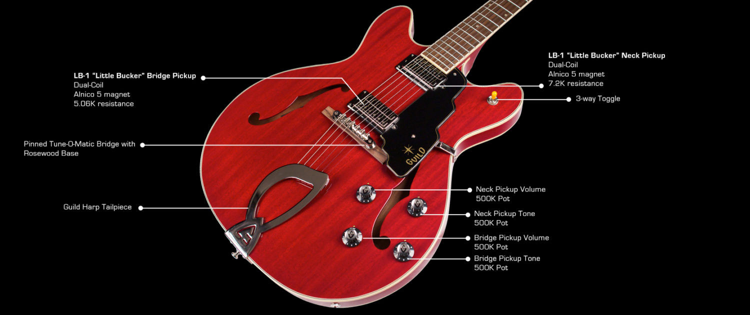 Guild Starfire Iv Newark St Hh Ht Rw - Cherry Red - Guitarra eléctrica semi caja - Variation 4