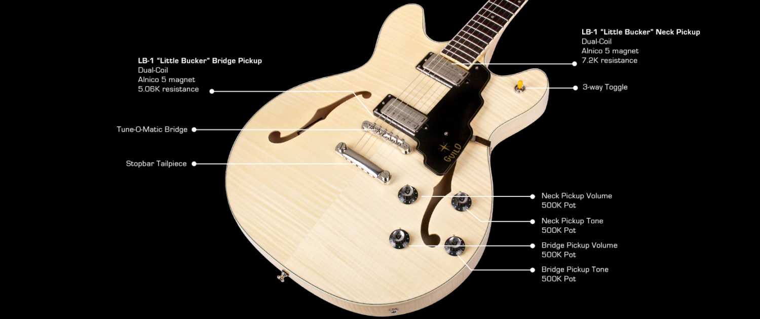 Guild Starfire Iv St Flamed Maple Newark St Hh Ht Rw - Natural - Guitarra eléctrica semi caja - Variation 3