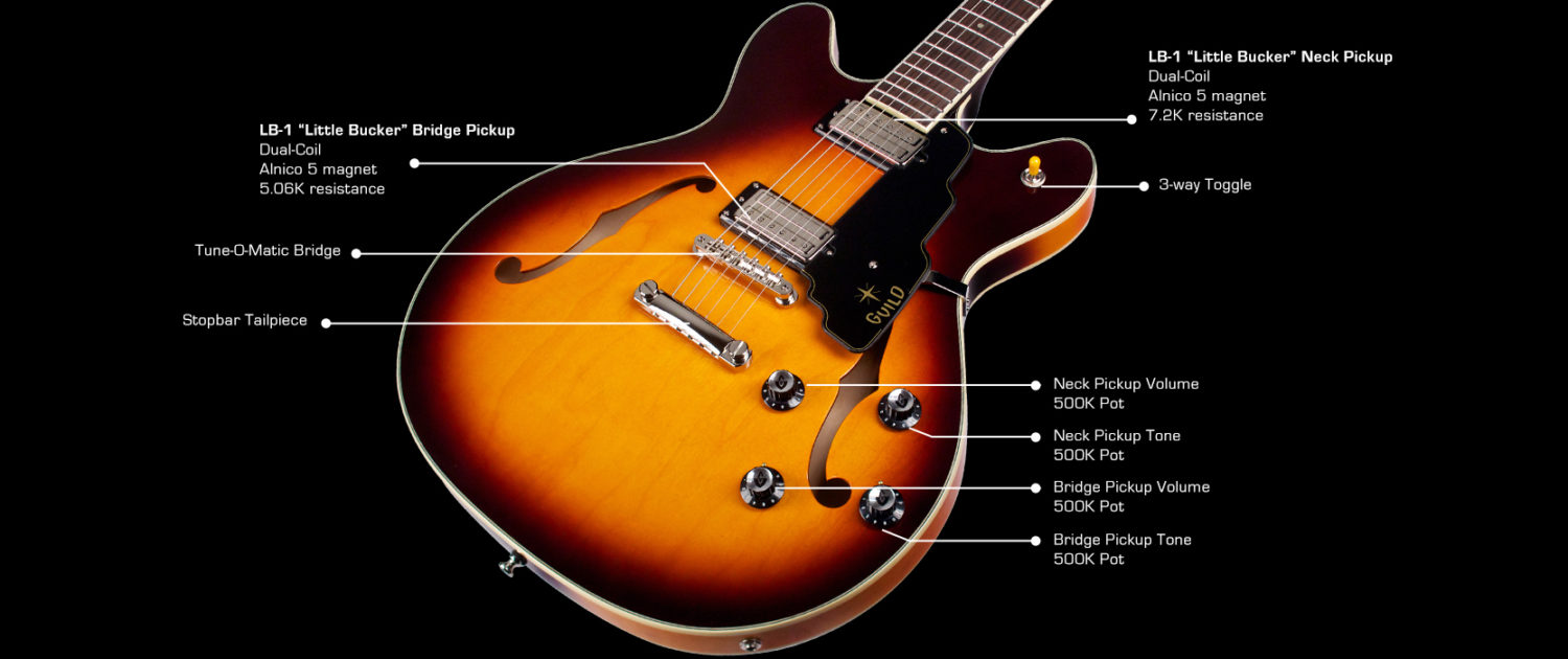 Guild Starfire Iv St Maple Newark St Hh Ht Rw - Maple Antique Sunburst - Guitarra eléctrica semi caja - Variation 5