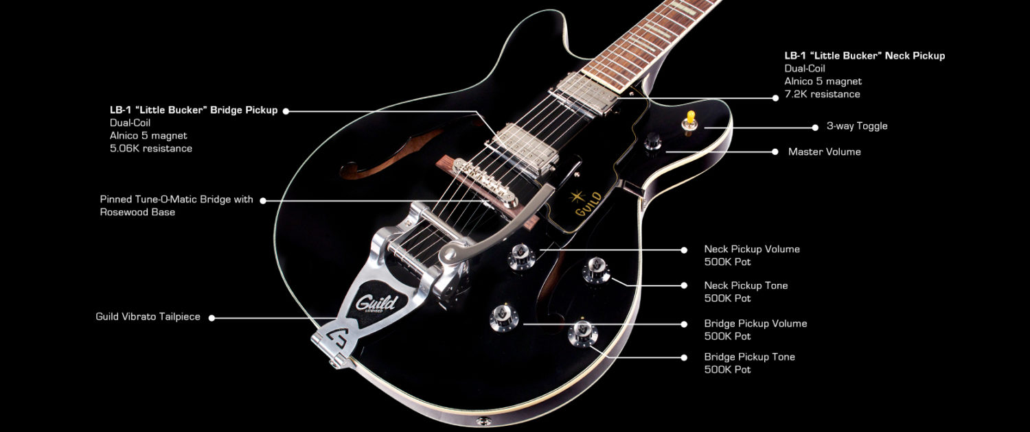 Guild Starfire V Newark St Hh Bigsby Rw - Black - Guitarra eléctrica semi caja - Variation 5