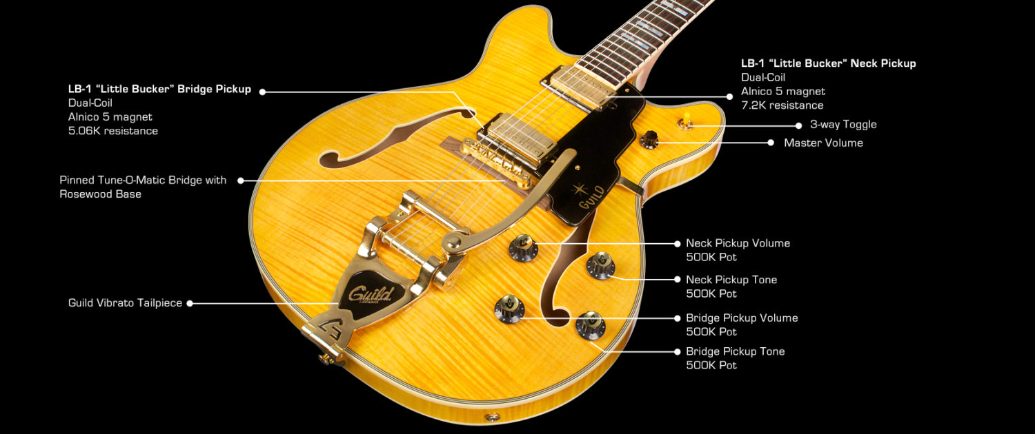 Guild Starfire Vi Newark St Hh Bigsby Rw - Natural - Guitarra eléctrica semi caja - Variation 5