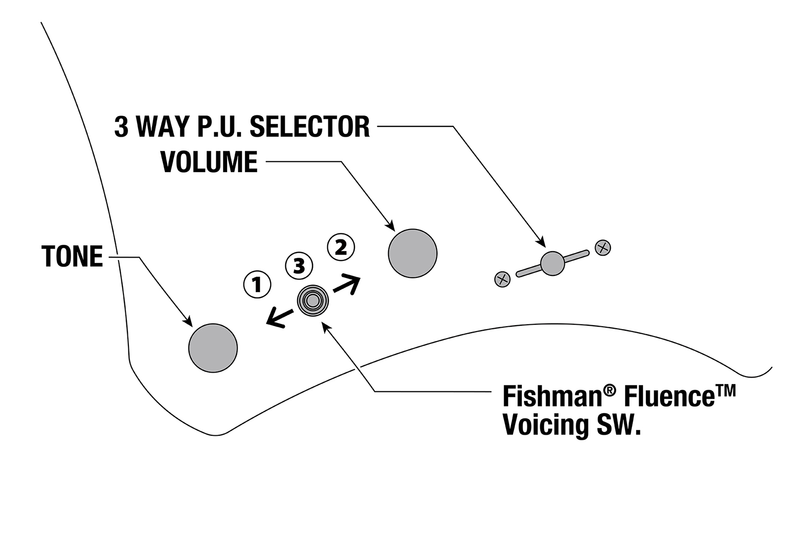Ibanez A527 Nsh Alpha 7c Multiscale 2h Fishman Fluence Eb - Nebula Shift - Guitarra electrica metalica - Variation 6