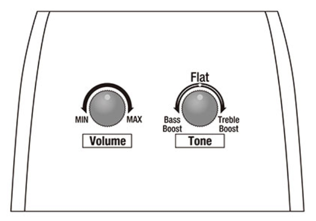 Ibanez Ae390 Nta Concert Thinline Cw Epicea Erable Rw - Natural Top / Aqua Blue Back - Guitarra folk - Variation 4
