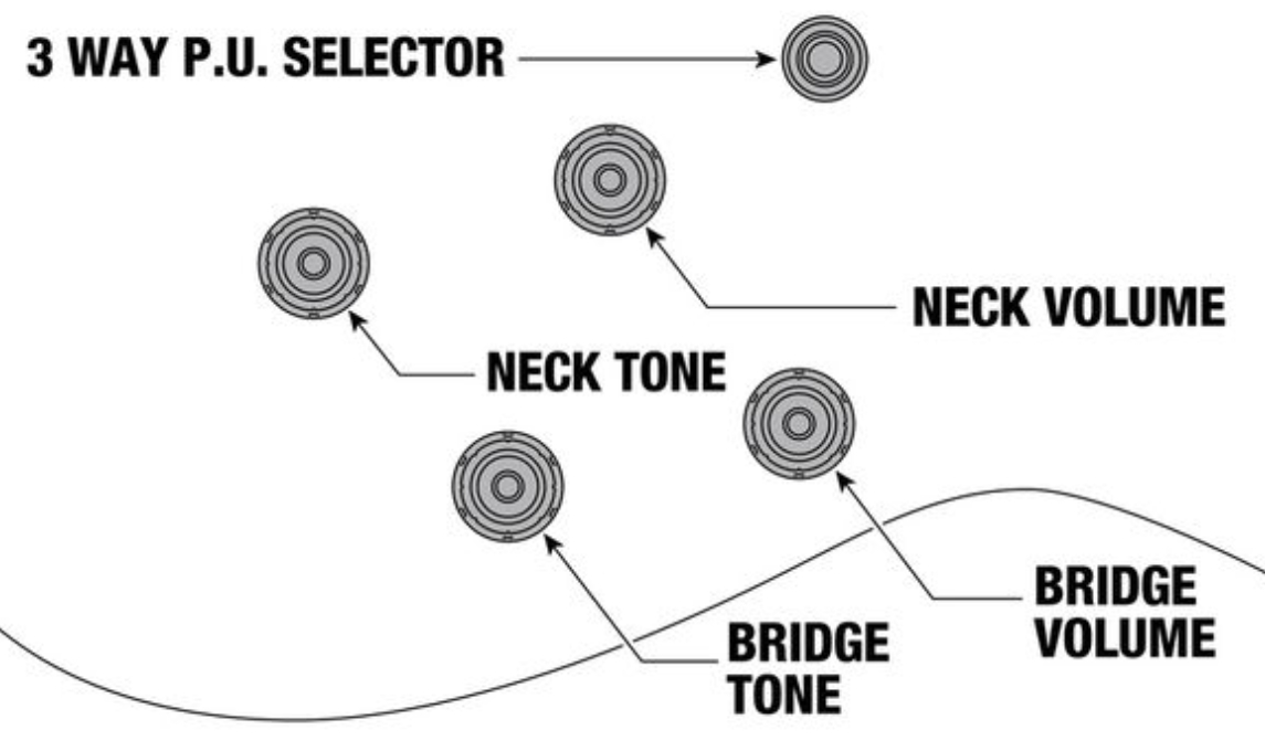 Ibanez Ag95mg Da Artcore Expressionist 2h Ht Eb - Dark Amber - Guitarra eléctrica con forma de str. - Variation 5