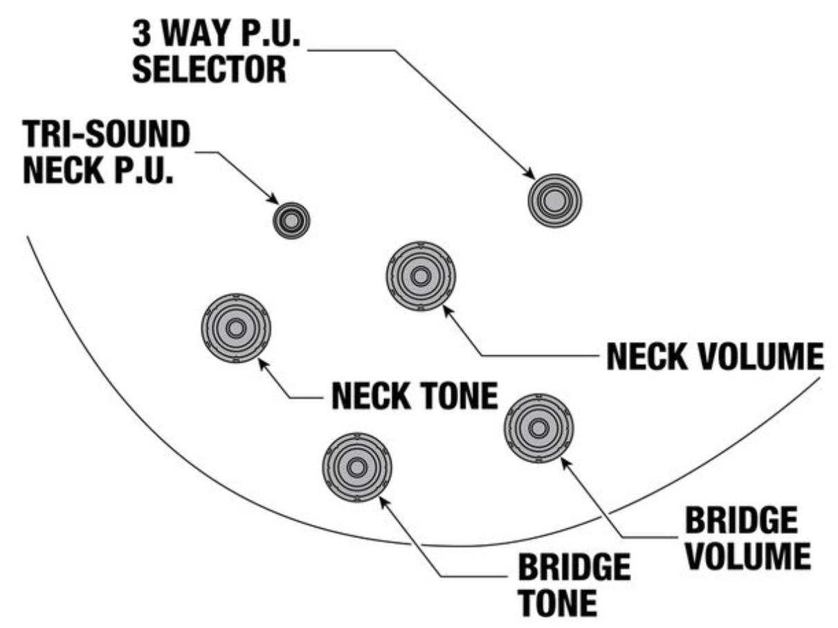 Ibanez Am153fm Att Artstar 2h Ht Eb - Antique Tobacco Burst - Guitarra eléctrica semi caja - Variation 6