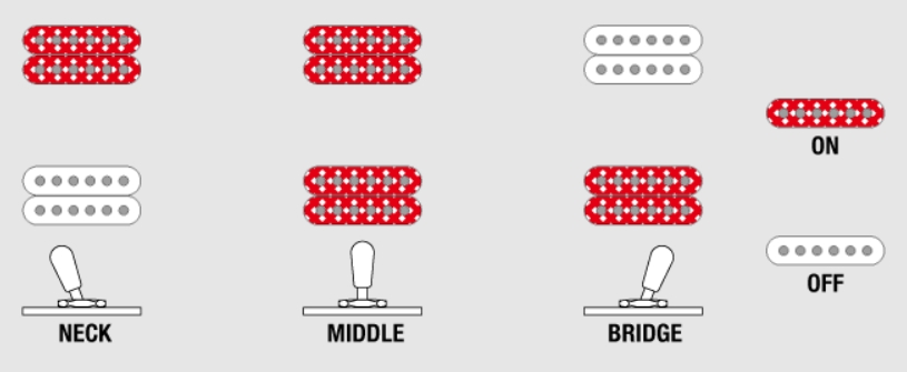 Ibanez Am73g Bk Artcore 2h Ht Rw - Black - Guitarra eléctrica semi caja - Variation 6