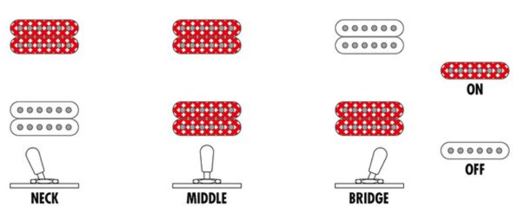 Ibanez Am93qa Jbb Artcore Expressionist 2h Ht Eb - Jet Blue Burst - Guitarra eléctrica semi caja - Variation 6