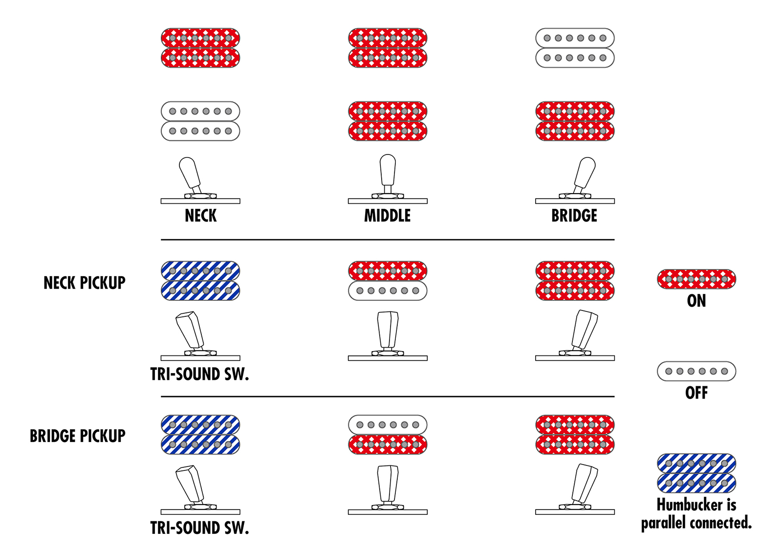 Ibanez Ar320 Mbm Standard Artist 2h Ht Jat - Midnight Black Metallic - Guitarra eléctrica con forma de str. - Variation 6