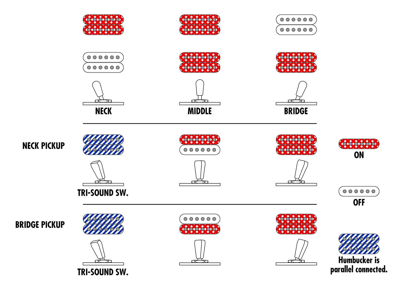 Ibanez Ar625fmsp Cml Standard Artist 2h Ht Eb - Caramel Burst Low Gloss - Guitarra eléctrica de doble corte - Variation 6