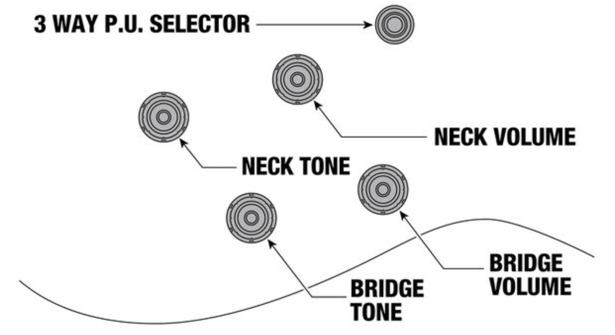 Ibanez As7328 Tbc Artcore Baryton 2h Ht Rw - Tobacco Brown - Guitarra eléctrica semi caja - Variation 5