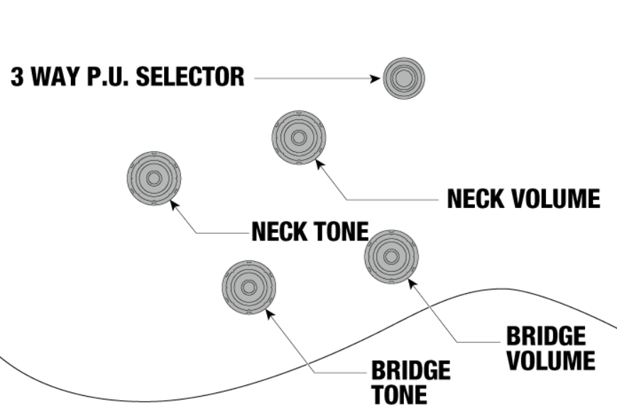 Ibanez As93fm Tmg Artcore Expressionist 2h Ht Eb - Transparent Moss Green - Guitarra eléctrica semi caja - Variation 5