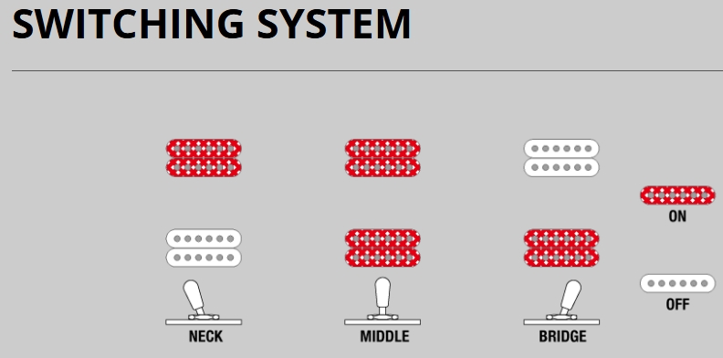 Ibanez As93fm Tmg Artcore Expressionist 2h Ht Eb - Transparent Moss Green - Guitarra eléctrica semi caja - Variation 6