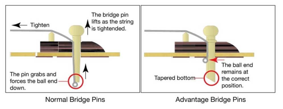 Ibanez Aw247ce Wk Artwood Dreadnought Cw Tout Okoume Ova - Weathered Black Open Pore - Guitarra folk - Variation 5