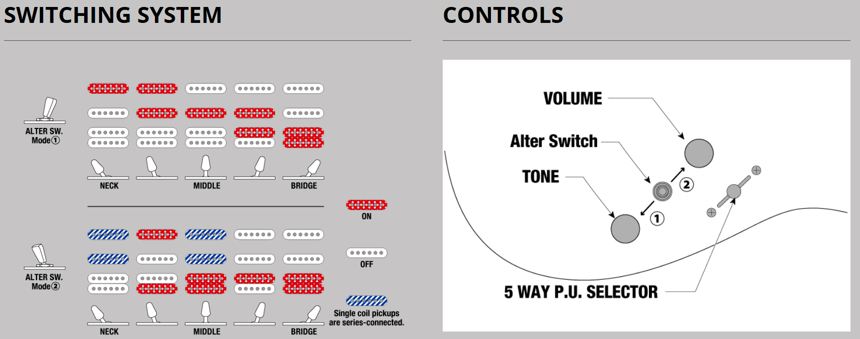 Ibanez Az22s2 Bk Standard Hss Trem Jat - Black - Guitarra eléctrica con forma de str. - Variation 5