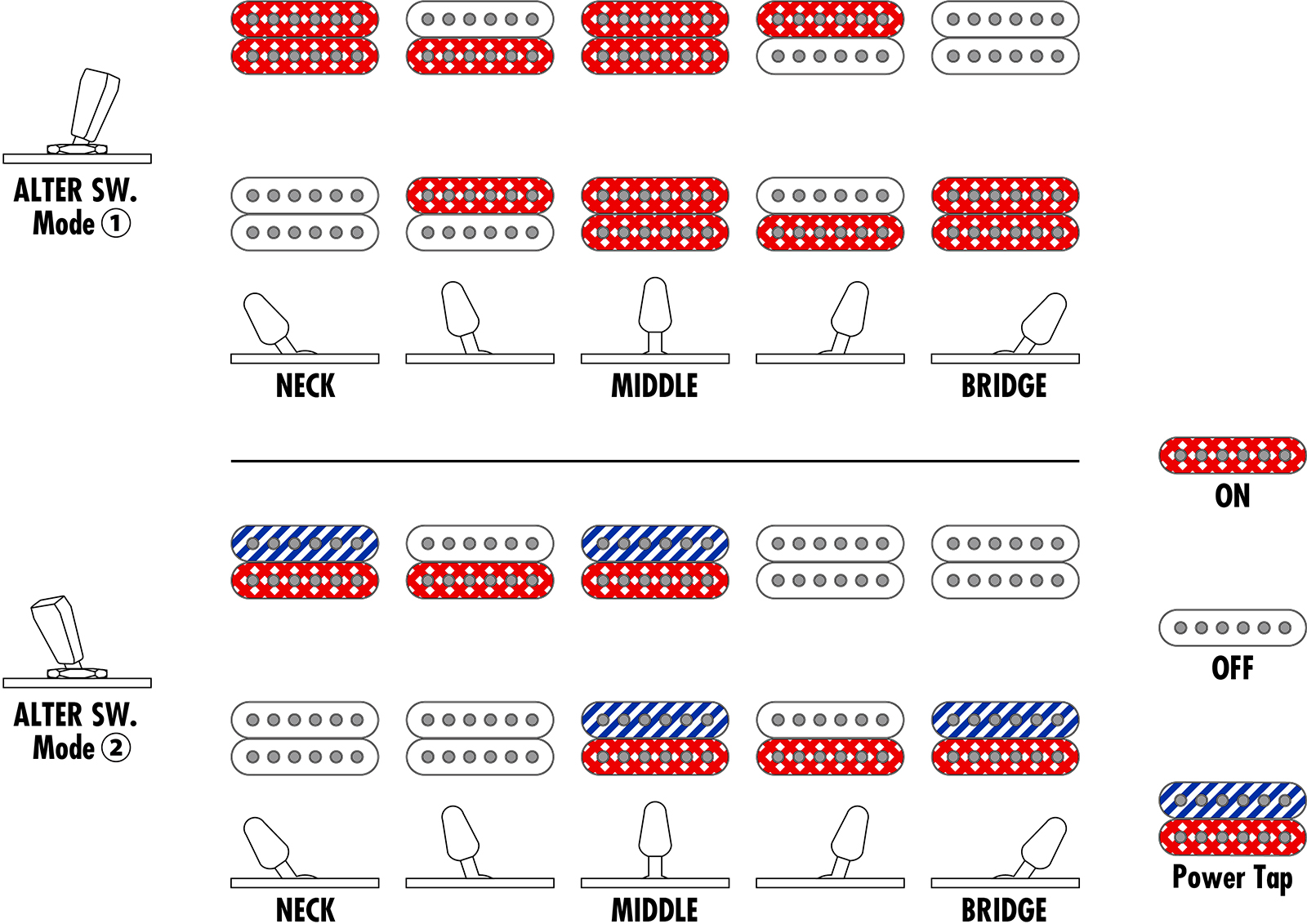 Ibanez Az24s2 Mlb Standard 2h Trem Jat - Metallic Light Blue - Guitarra eléctrica con forma de str. - Variation 5