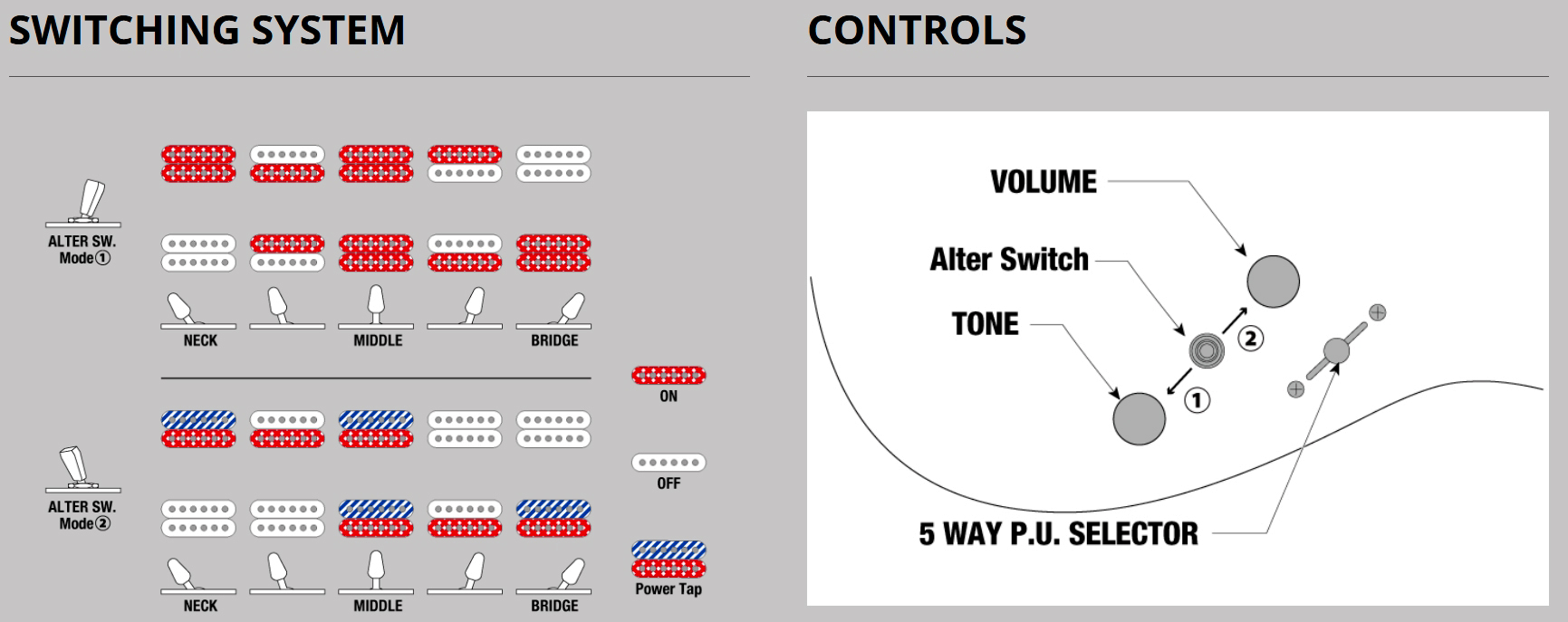 Ibanez Az427p2qm Tub Premium 2h Seymour Duncan Trem Rw - Twilight Blue Burst - Guitarra eléctrica de 7 cuerdas - Variation 4